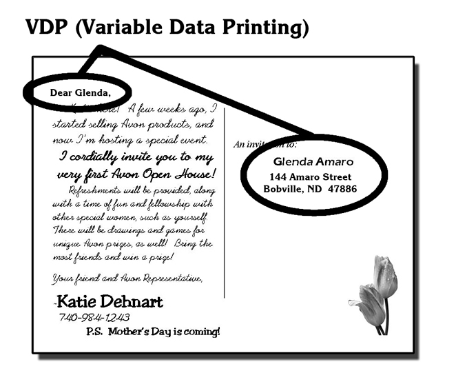variable data printing for postcards